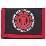 Billetera-Hombre-Elemental-Wallet